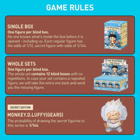 POP MART The Monsters One Piece Figures, diseño aleatorio, ideales para coleccionistas y decoración