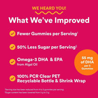 SmartyPants Gomitas Multivitamínicas para Mujer con Omega 3, Metilfolato, CoQ10, Vitaminas D3, C, B12, B6, A, K y Zinc, 90 Unidades