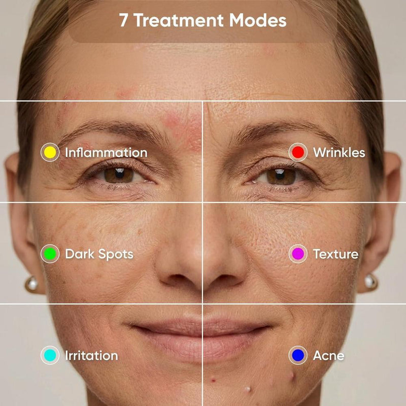 Nanoleaf máscara facial LED terapia luz roja y azul, aprobada por la FDA con 7 modos tratamiento y dispositivo NIR