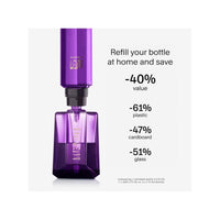 Mugler Alien Eau de Parfum Women's Perfume