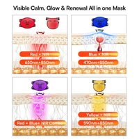 Máscara De Luz Roja Para Cara Y Cuello, 4 Modos: Rojo, Amarillo, Azul Y NIR, LED Recargable 2600mAh, Antienvejecimiento