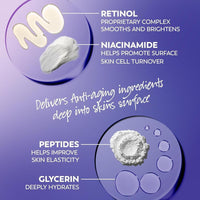 Olay Retinol 24 Hidratante Facial Crema Noche Antienvejecimiento Mujer Sin Fragancia 50.3ml