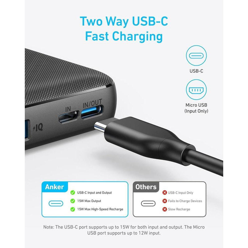Anker Banco de energía compacto PowerCore 10K, batería de 10,000 mAh con carga PowerIQ para iPhone, iPad y más, USB-C bidireccional