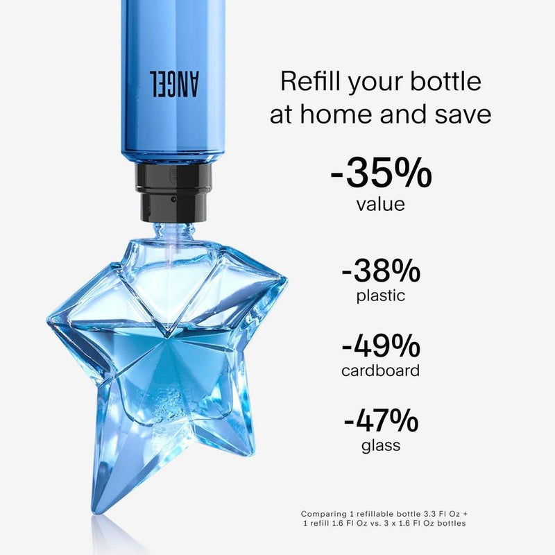 Thierry Mugler Angel Eau De Parfum