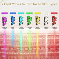 Máscara de terapia LED para cuidado avanzado de la piel facial y de cuello, rejuvenecimiento casero con colágeno
