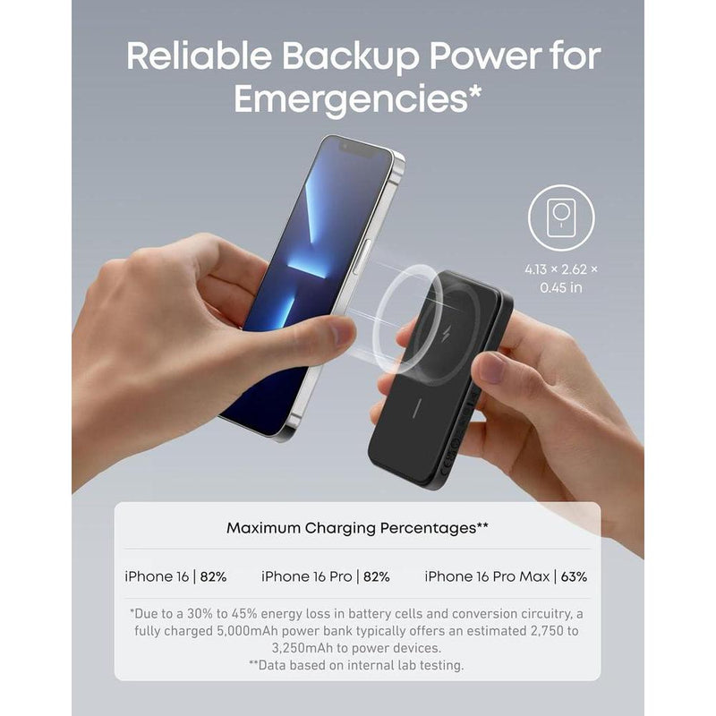 Anker Cargador magnético 621, banco de energía de 5000 mAh con USB-C, MagSafe compatible para iPhone 16/15/14/13/12