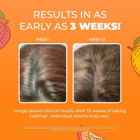 Multivitamínico líquido MaryRuth's con Biotina 10000mcg para el crecimiento del cabello, probado clínicamente en mujeres