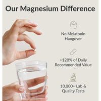 BIOptimizers Magnesium Breakthrough con 7 Formas: Glicinato, Malato, Citrato - Apoyo para Sueño y Función Cognitiva