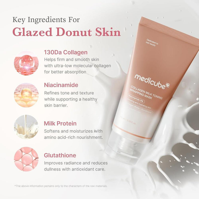 Mascarilla Con Colágeno De Medicube Wrapping Mask Peel Off 75ml