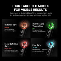 Medicube Duo Glow - Modo Booster en acción