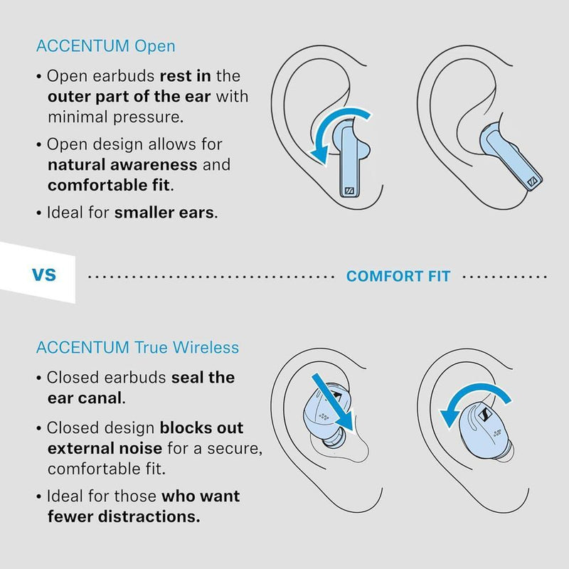 Sennheiser ACCENTUM, auriculares inalámbricos abiertos con diseño dinámico, Bluetooth 5.3, IPX4 y 28 horas de batería