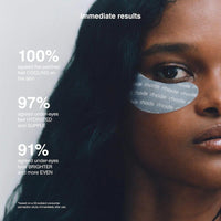 Peptide Eye Prep Parches Descongestionantes para Ojos