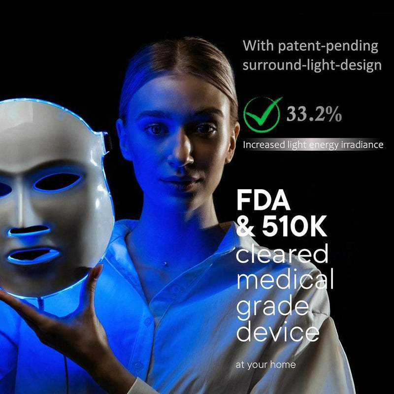 Aphrona Máscara facial LED aprobada por la FDA para reducción de arrugas y eliminación de acné con terapia de luz roja y azul