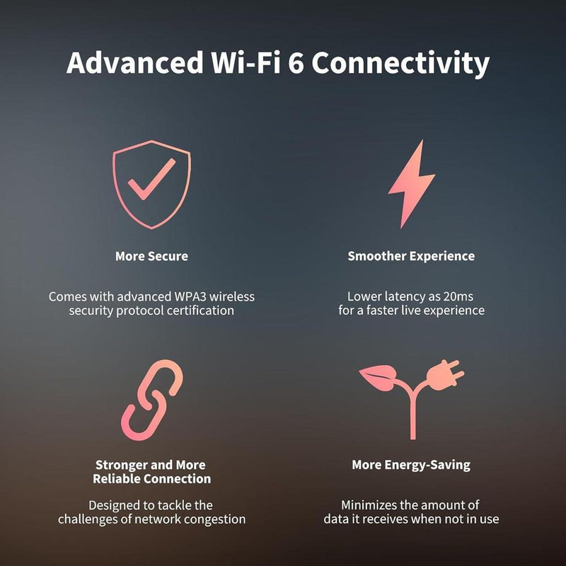 Aqara Cámara de seguridad E1 con visión 2K, panorámica, audio bidireccional, visión nocturna, compatible con HomeKit y Alexa