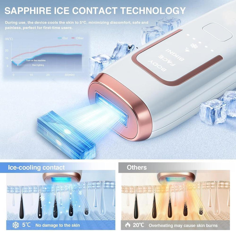Depilación láser IPL para mujeres con enfriamiento de hielo, dispositivo eficaz y seguro en casa con 3 modos y 5 niveles de intensidad