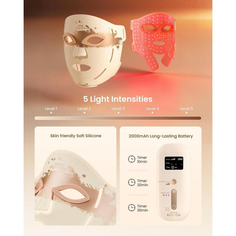 RENPHO máscara 4D de luz roja para terapia facial, ideal regalo, con 324 LEDs cobertura completa y 3 modos de luz