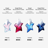 Mugler Angel Eau de Toilette Women's Perfume Floral & Woody