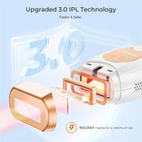 Depiladora IPL para Mujeres y Hombres con Tecnología de Luz Roja 3.0, Uso Facial, Corporal y Zonas Sensibles en Casa
