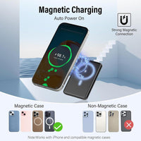 Dbasne Batería portátil: cargador inalámbrico magnético de carga rápida con USB C para iPhone Pro/Pro Max/Mini Series