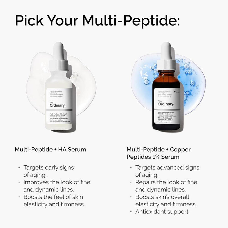 The Ordinary Multi-Peptide + Copper Peptides 1% Serum contra envejecimiento, líneas finas y elasticidad de la piel