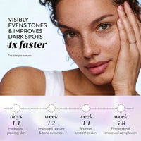 Olay Serum Niacinamida Vitamina C E Colágeno AHA 5 Benef. 30ml