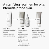 The Ordinary Mascarilla Ácido Salicílico 2% Con Carbón Y Arcilla 50ml