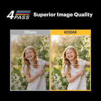 Impresora portátil KODAK Mini 2 Retro, tecnología 4PASS, incluye 68 hojas, color blanco