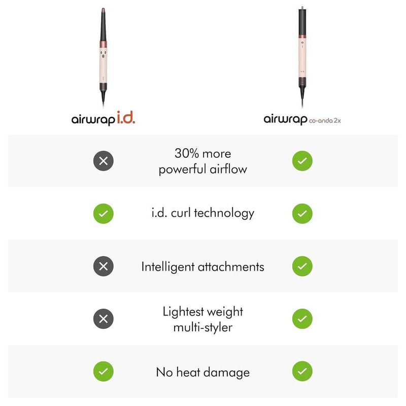 Dyson Airwrap Multi-Styler: Secado y estilizado inteligente sin daño por calor, versatilidad 6 en 1, ganador premio Allure