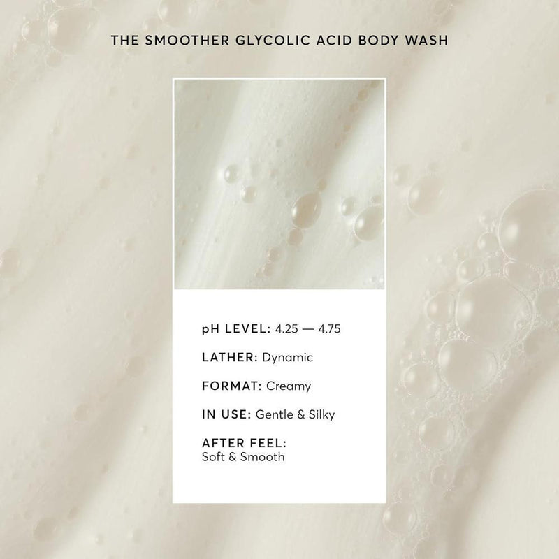 Gel De Baño Exfoliante Naturium Ácido Glicólico 500ml
