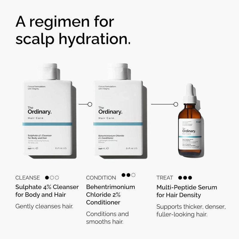 Serum multi-péptido The Ordinary para densidad capilar. Fórmula con péptidos para cabello más grueso y abundante
