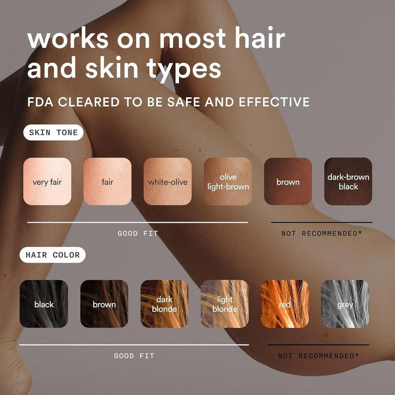Nood Flasher Pro - Dispositivo IPL para depilación láser y terapia anti-edad con luz roja, sin dolor para hombres y mujeres
