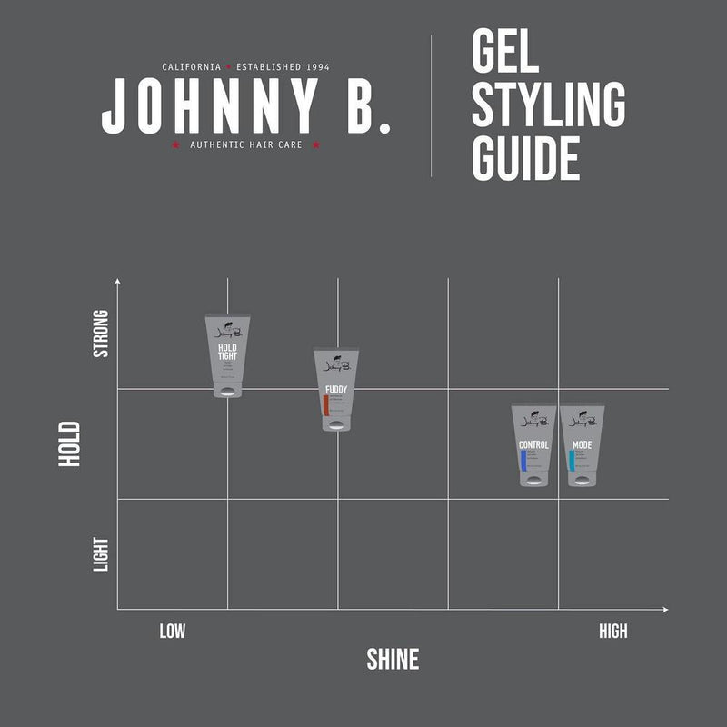Gel de peinado profesional Johnny B. Mode, fijación sin alcohol y fórmula sin escamas para cabello grueso