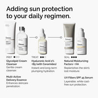 The Ordinary Protector Solar SPF 45 En Suero Hidratante 60ml