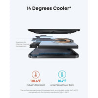 Anker Banco de energía nano, batería magnética ultradelgada de 5000 mAh, 15 W Max Ultra Rápido Cargador portátil MagSafe