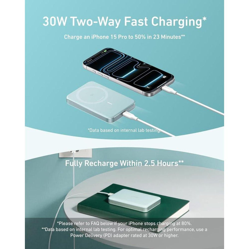 Power Bank MagGo De Anker Ultrafino 10000mAh Para iPhone