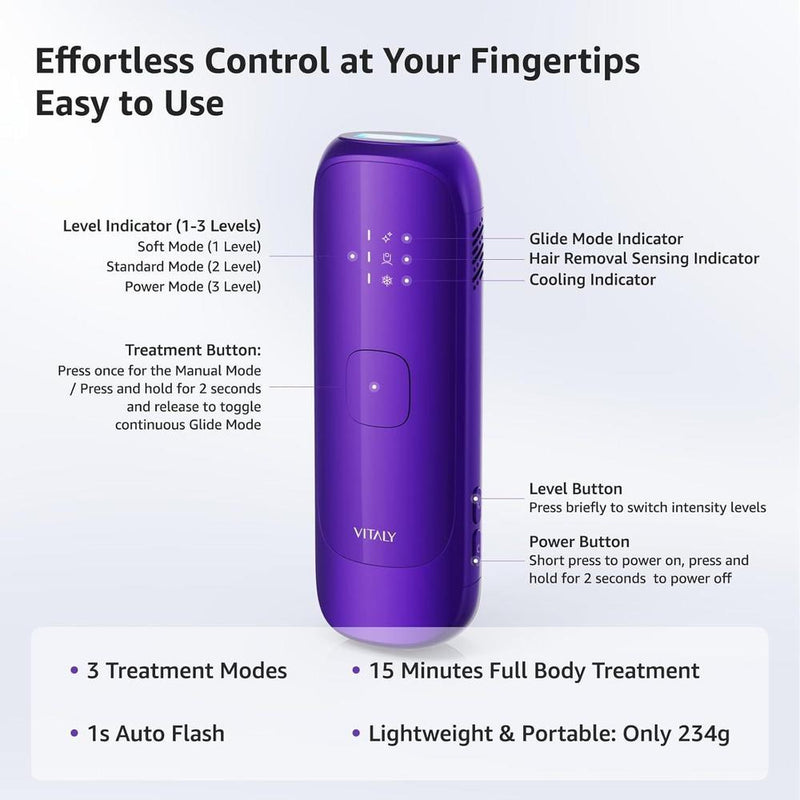 Depiladora láser IPL para mujeres con enfriamiento de hielo, resultados duraderos y casi indoloros, ideal para cuerpo completo