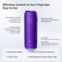 Depiladora láser IPL para mujeres con enfriamiento de hielo, resultados duraderos y casi indoloros, ideal para cuerpo completo