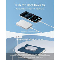Anker MagGo - Batería externa magnética de 10000 mAh certificado Qi2, cargador portátil MagSafe ultrarrápido compatible iPhone