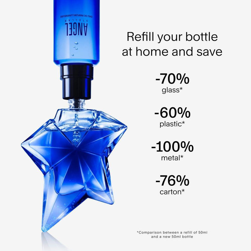 Mugler Angel Stellar Eau de Parfum Womens Perfume