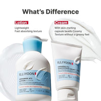Illiyoon Crema Hidratante Facial Y Corporal Ceramide Ato Concentrate 75ml