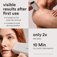 Nood Flasher Pro - Dispositivo IPL para depilación láser y terapia anti-edad con luz roja, sin dolor para hombres y mujeres