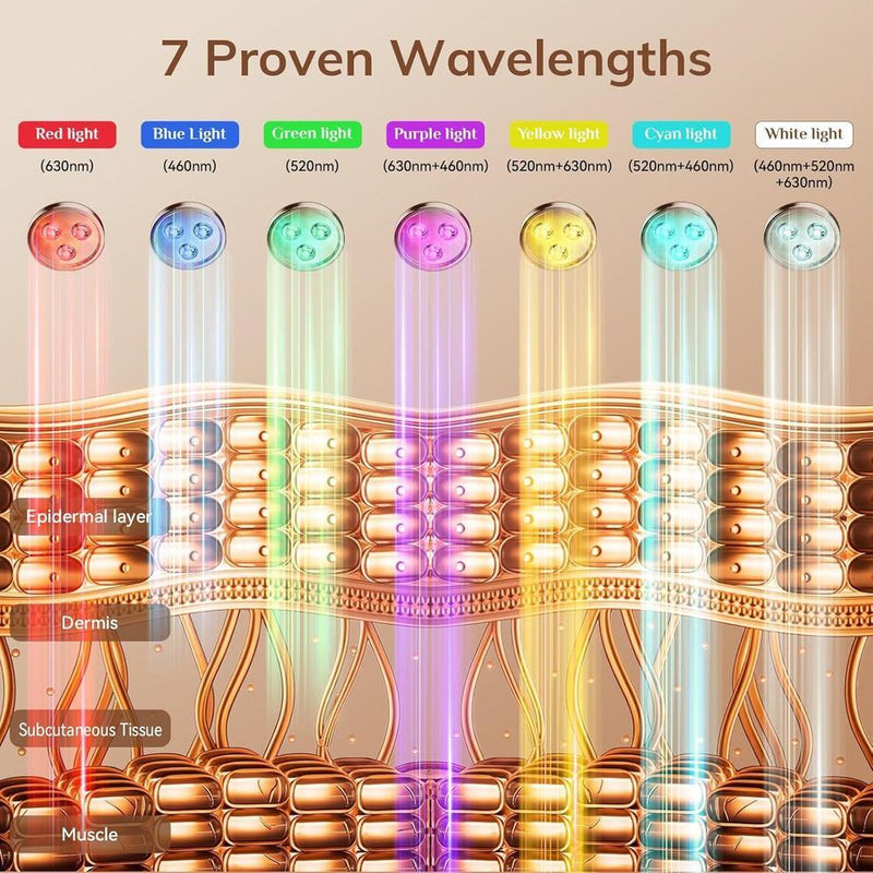 Máscara de terapia de luz roja para cara, LED inalámbrica recargable por USB C, ideal para hogar, trabajo, yoga y más actividades