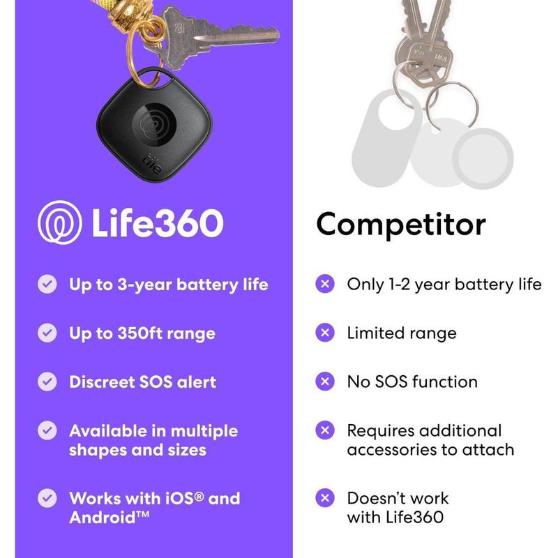 Tile Mate - Rastreador Bluetooth Life360 para llaves, objetos y teléfono, compatible con iOS y Android, color negro/blanco