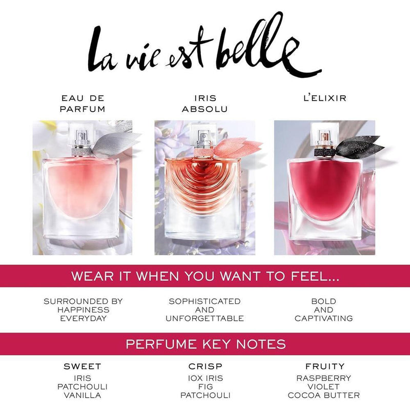 Lancôme La Vie Est Belle Eau de Parfum: fragancia de larga duración con notas de iris, pachulí y vainilla cálida