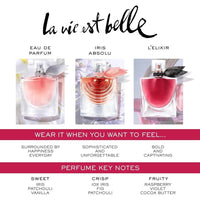 Lancôme La Vie Est Belle Eau de Parfum: fragancia de larga duración con notas de iris, pachulí y vainilla cálida