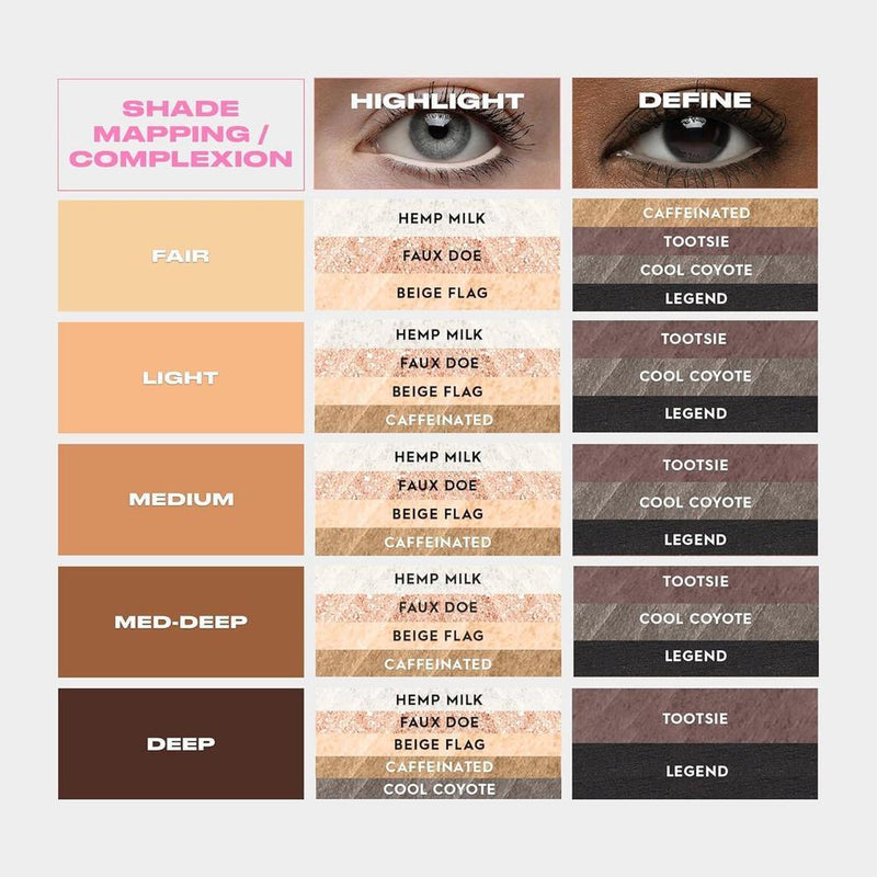 Lápiz Delineador De Ojos Impermeable Urban Decay 24/7 Resistente A Manchas Y Transferencia 1.2g