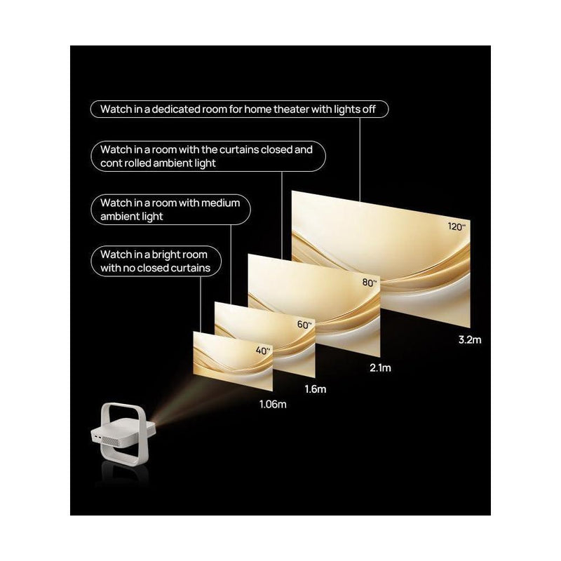 Proyector Portátil XGIMI Elfin Flip con Resolución 1080P, Licencia Netflix, Diseño Compacto y Ajuste de Pantalla