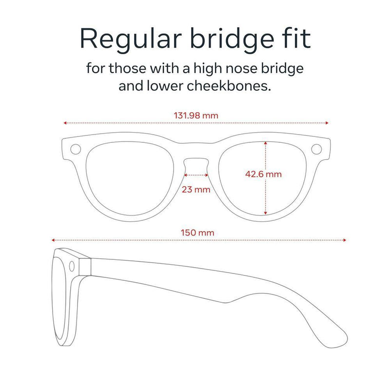 Ray-Ban Meta Headliner (Gen 2) - Matte Black