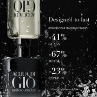 Armani Beauty Acqua di Giò  Parfum Cologne for Men