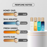 BellaVita Luxury Perfume Combo Set
